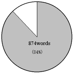 Fig.10b