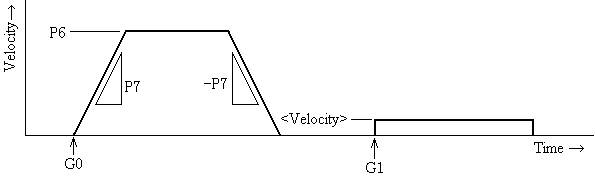Fig.9