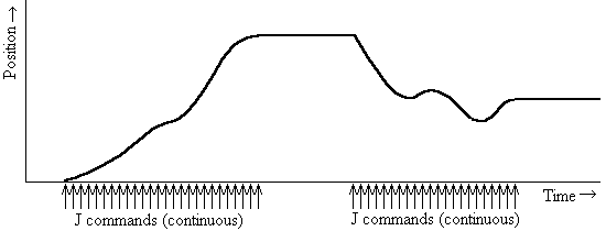 Fig.8