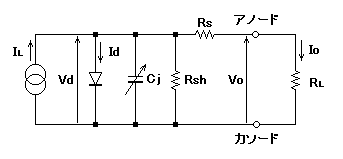 PD Equivalent Circuit