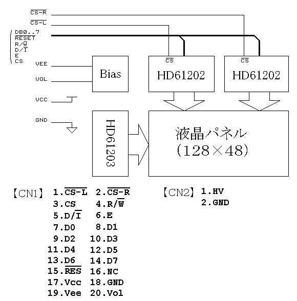 S9894 Block Diagram