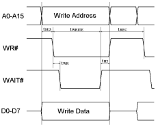 ���C�g�T�C�N��