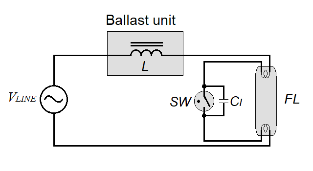 Electromagnetic Ballast
