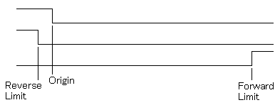 ���~�b�g����