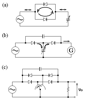 Principle of Position Detector