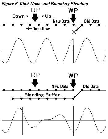 �v�`�m�C�Y�}�~