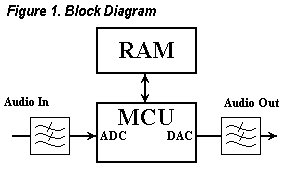 �u���b�N�}