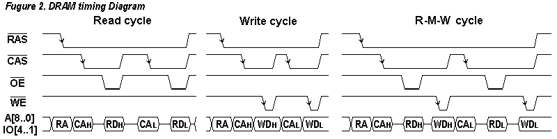 �������^�C�~���O