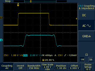 FIR filter wave form